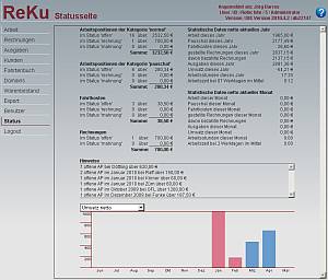 Internet Datenbanklösung